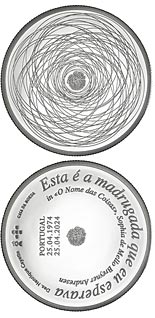 10 euro coin Freedom, freedom!  | Portugal 2024